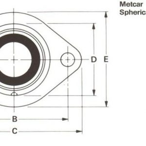 No-500-Pillow-Block-Dimensions--Rounded-Flange-